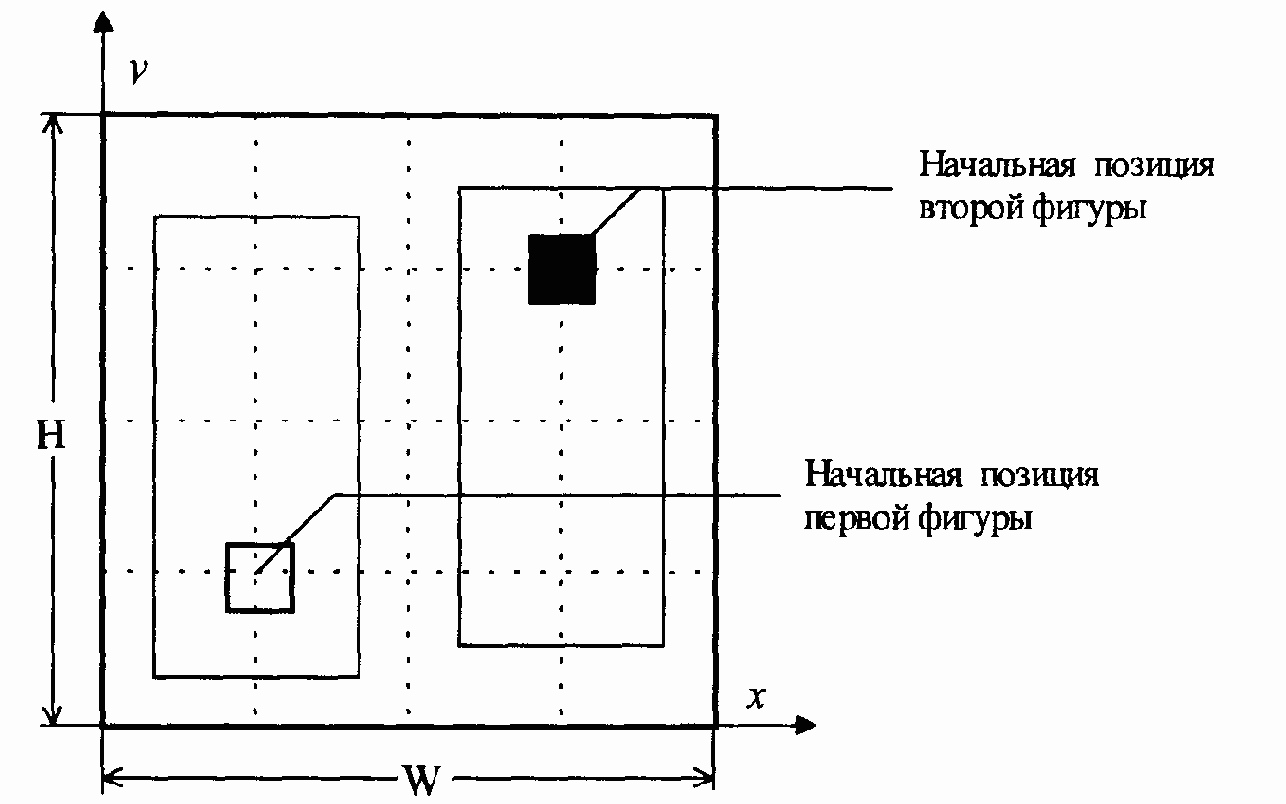 ГРАФИЧЕСКИЕ КОМПОНЕНТЫ